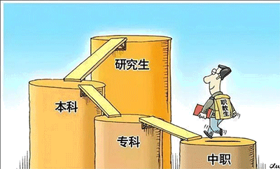 大學(xué)生不考研找工作容易嗎？大學(xué)生找工作還是考研？