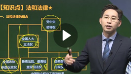 張?經濟法基礎