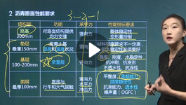 李瑩市政公用工程管理與實務