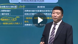 槐俊升經濟師