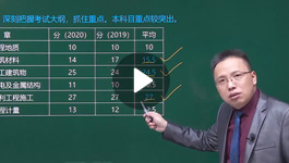 盛松濤水利計量