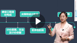 李娜工程計價